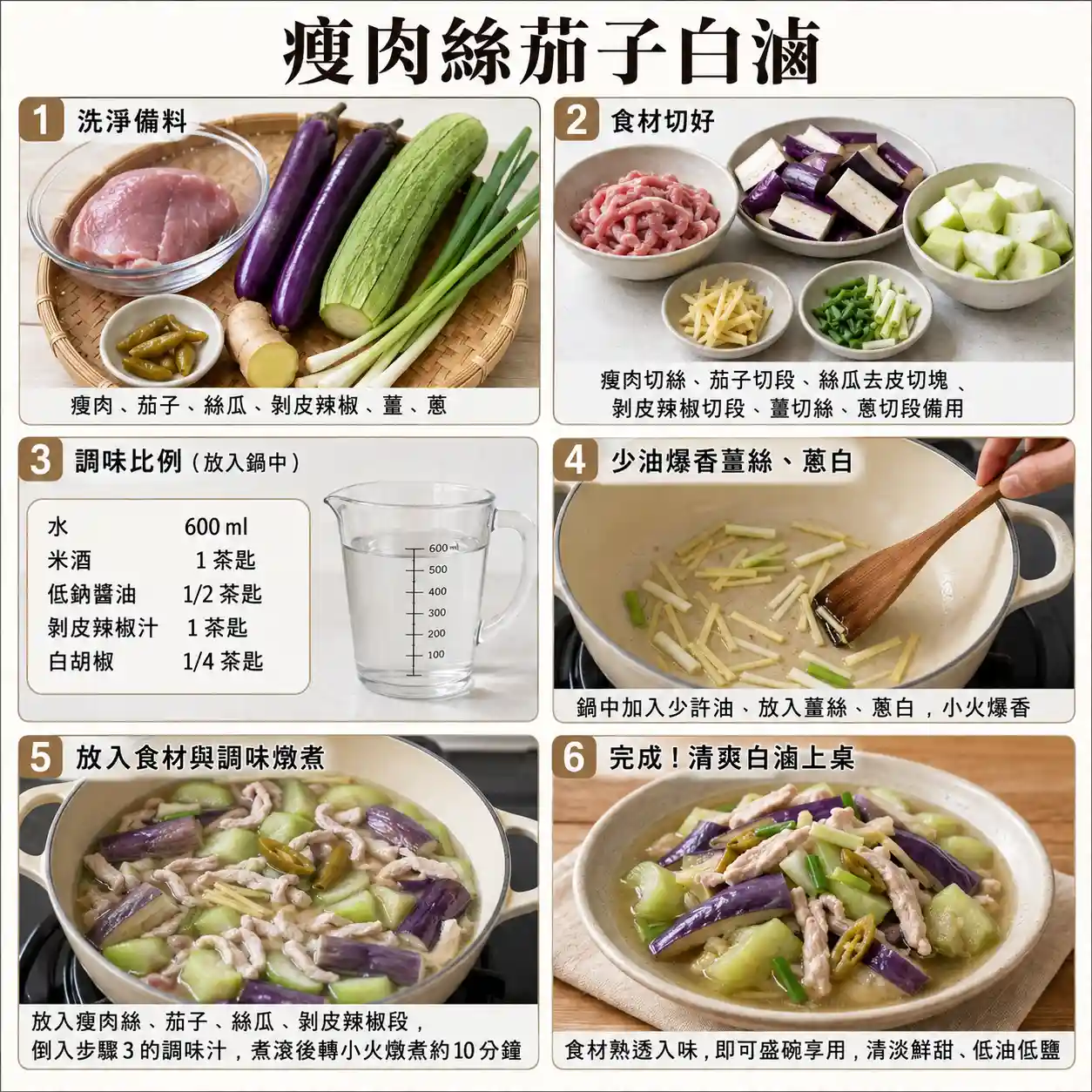 食譜教學圖