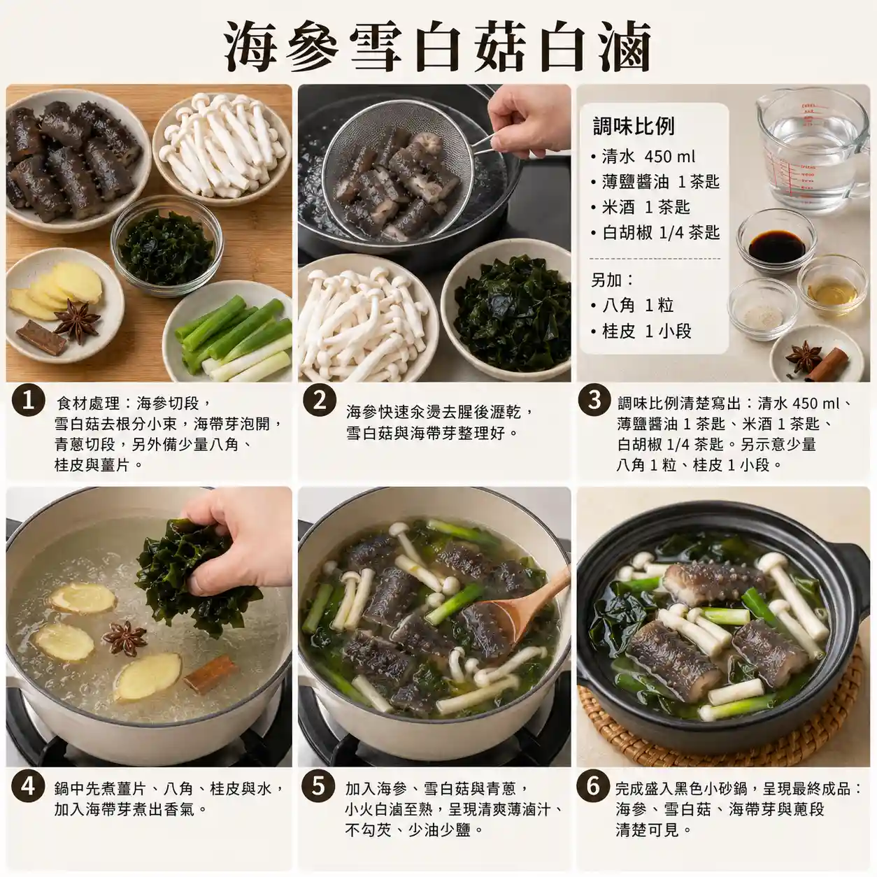 食譜教學圖