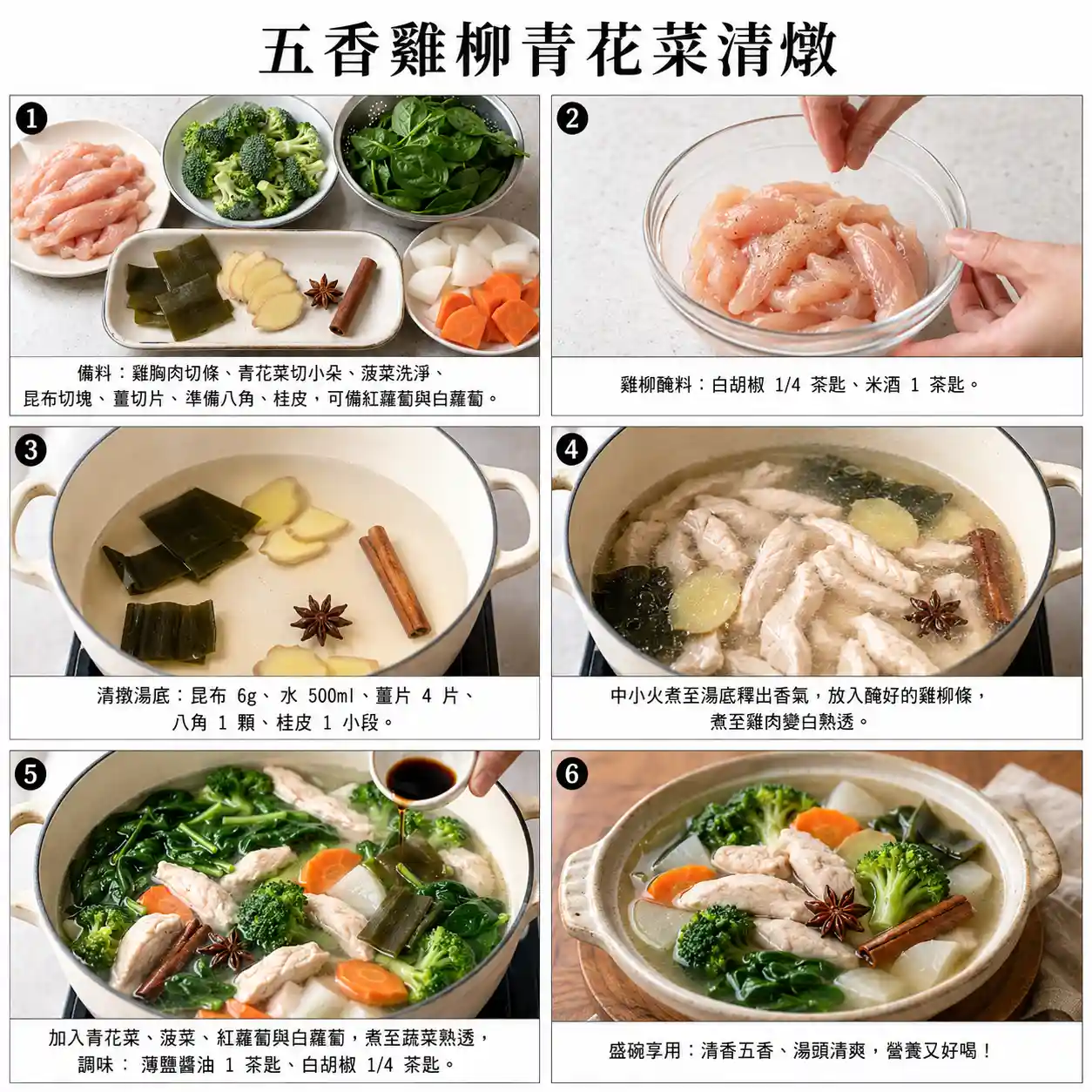食譜教學圖