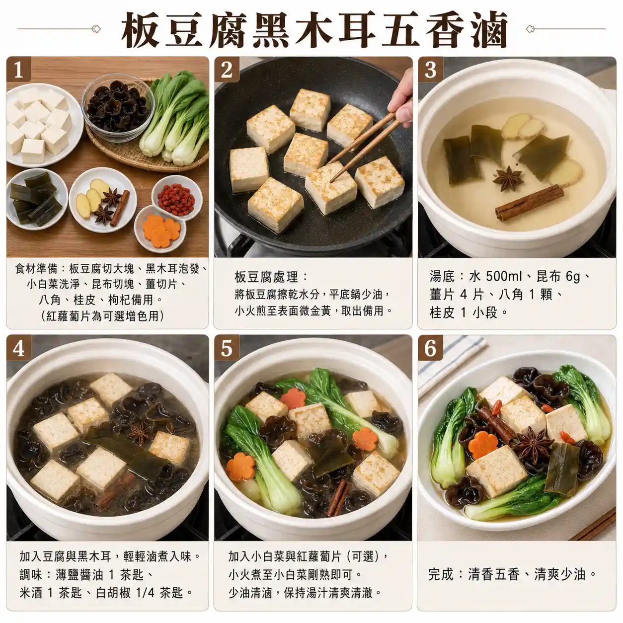 食譜教學圖