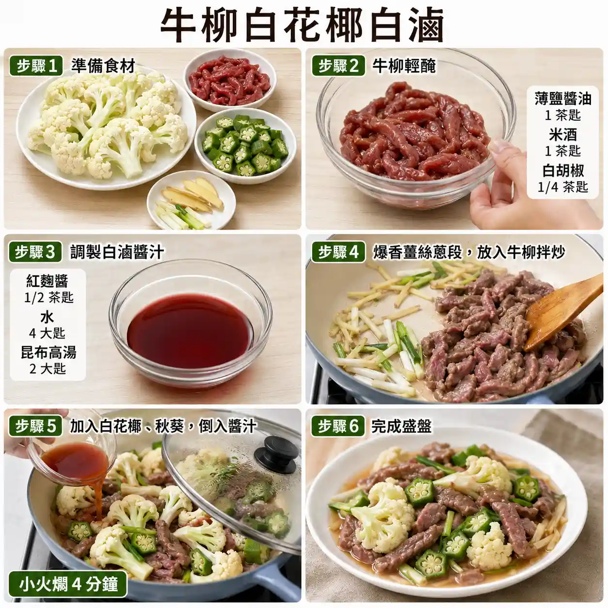 食譜教學圖
