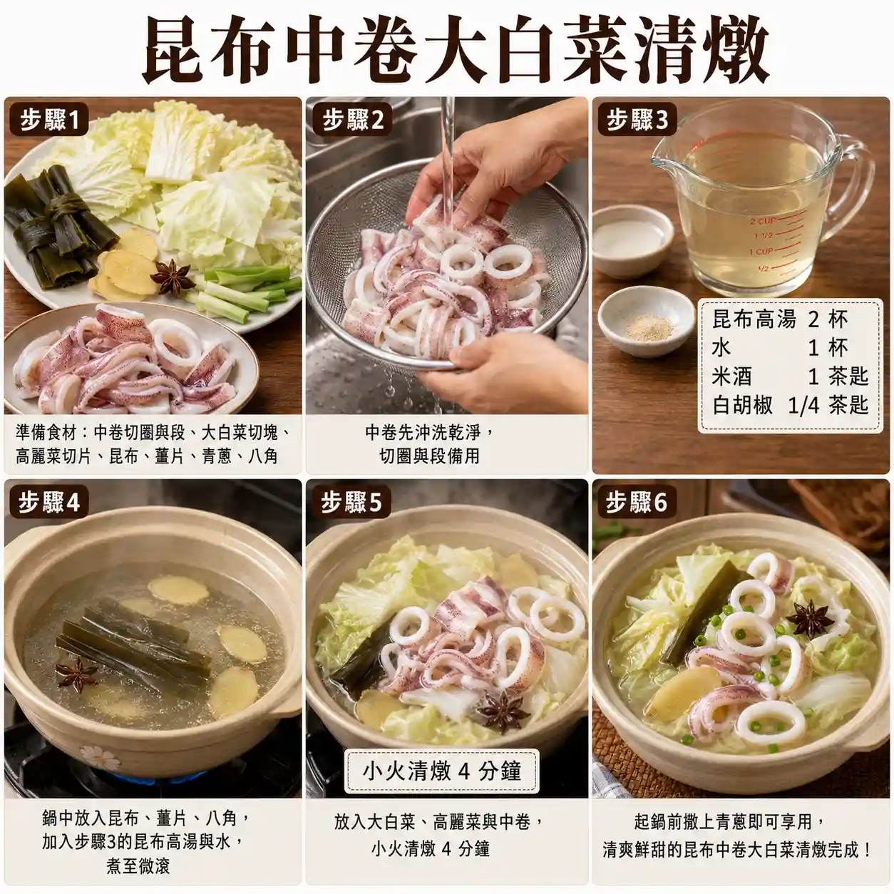 食譜教學圖
