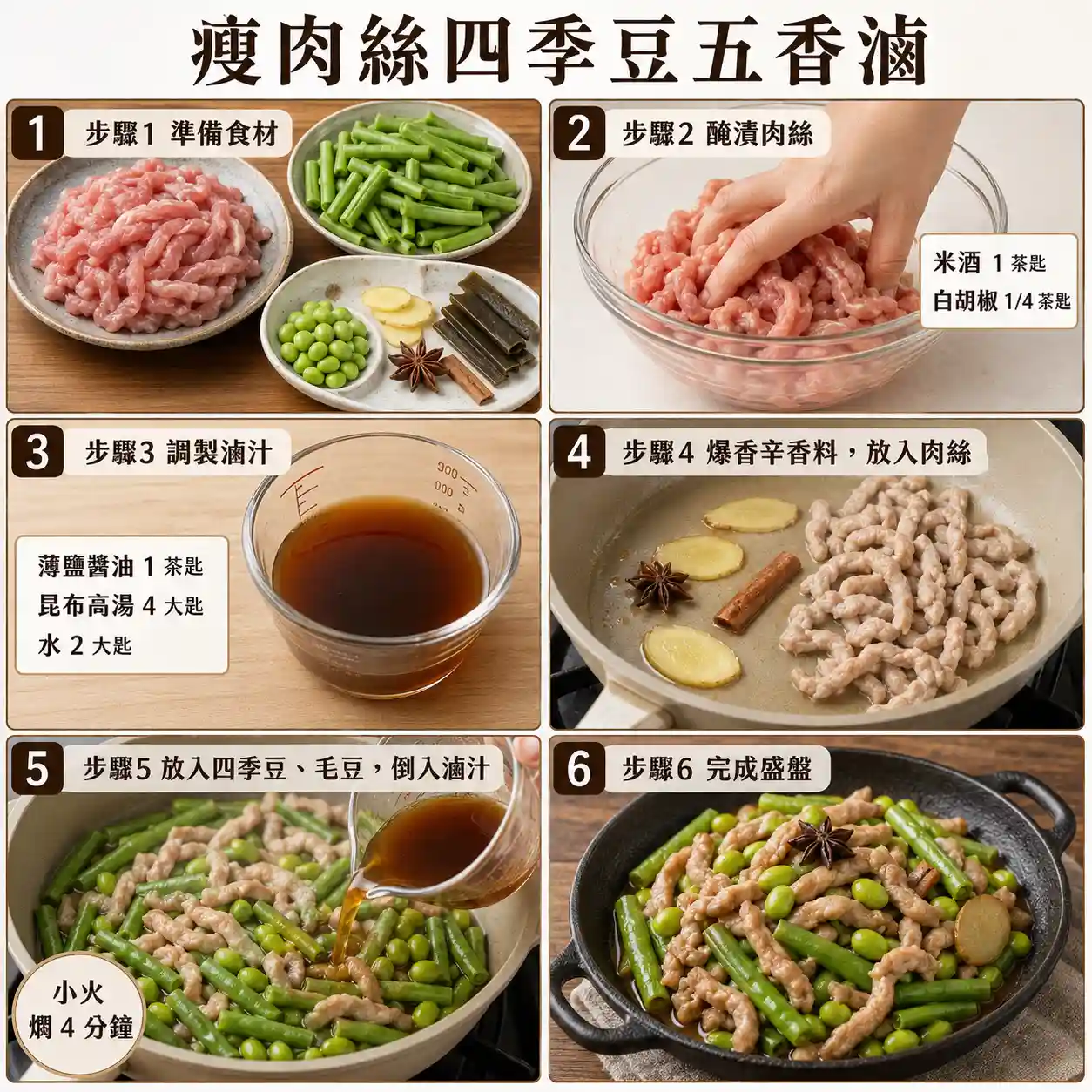 食譜教學圖
