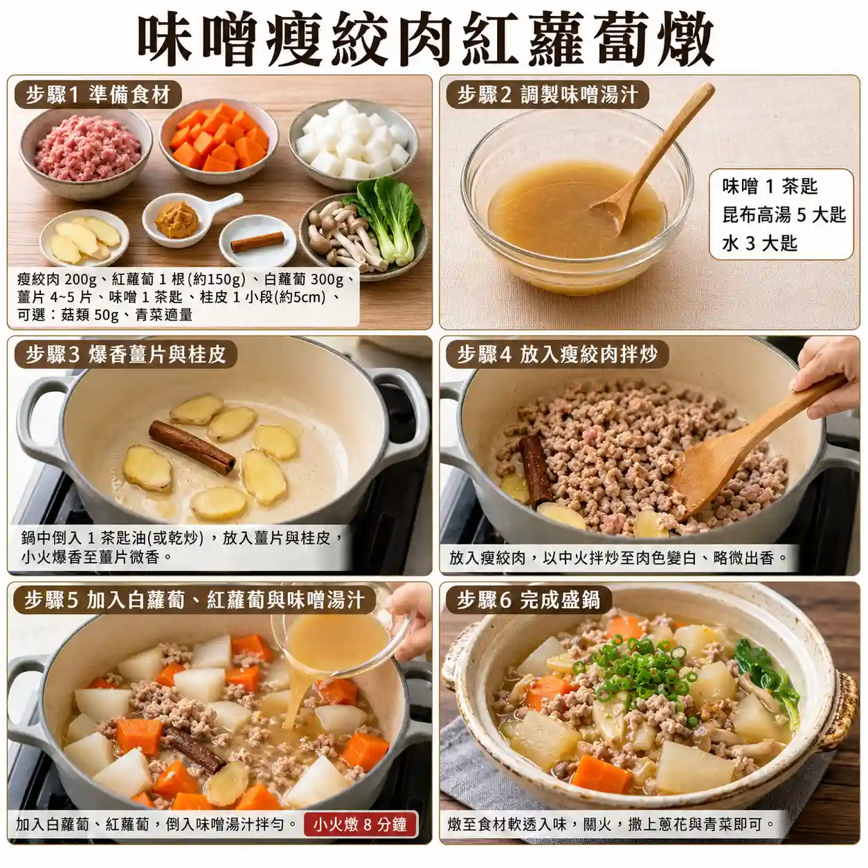 食譜教學圖