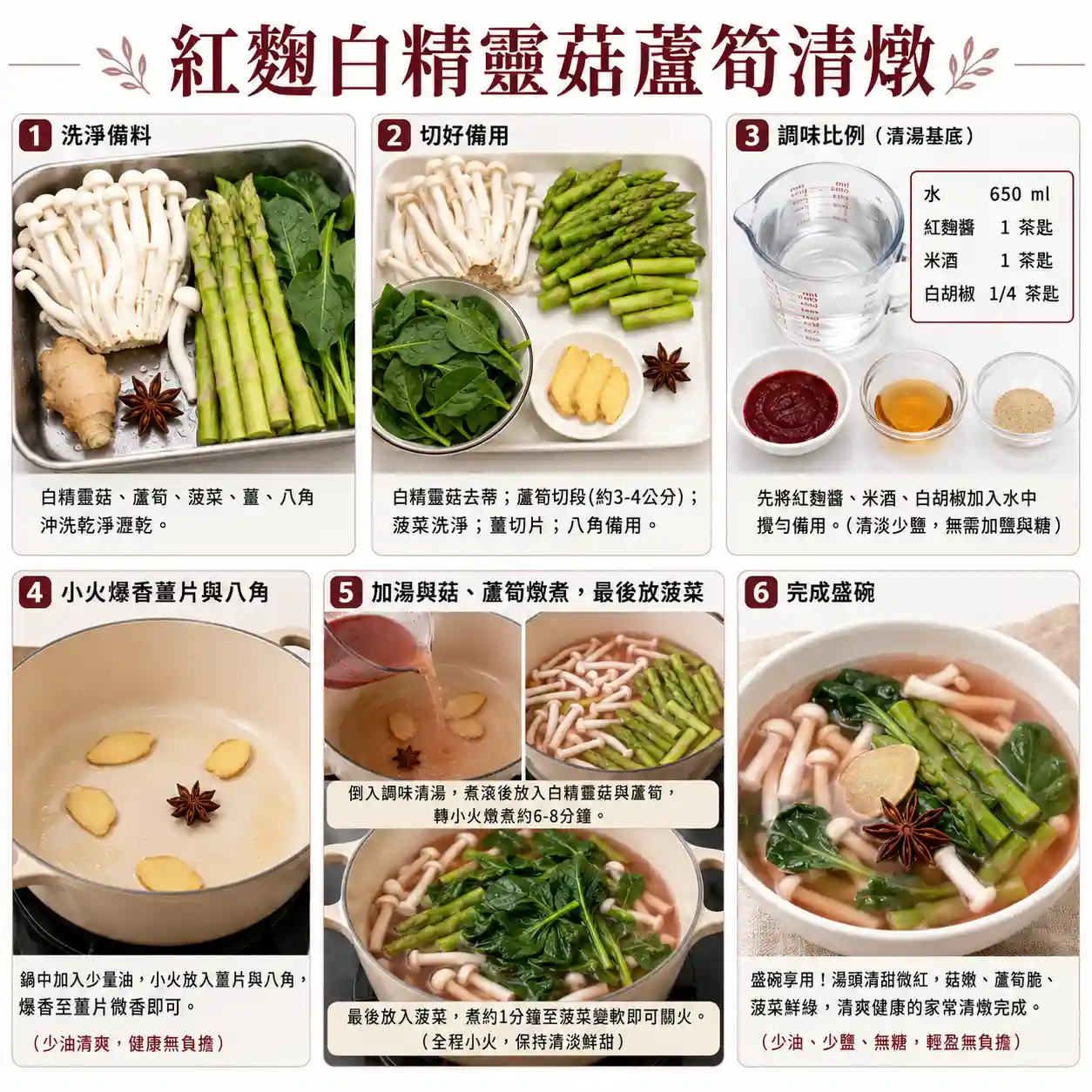 食譜教學圖