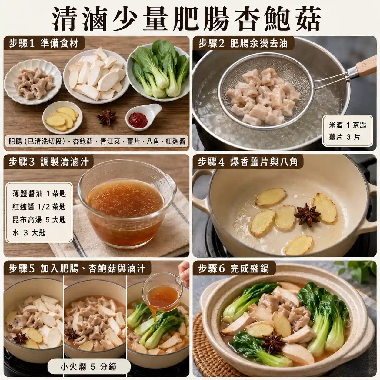 食譜教學圖