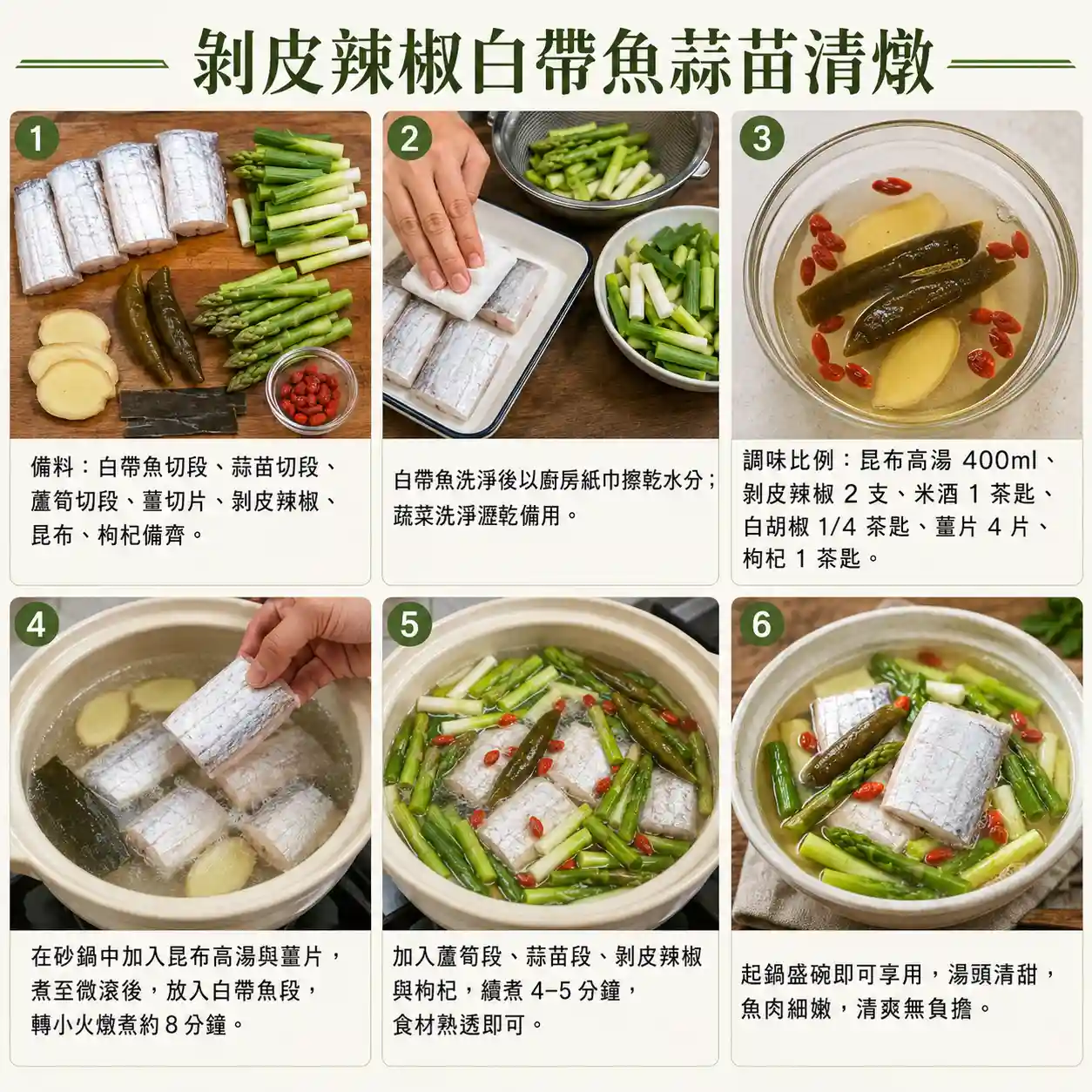 食譜教學圖