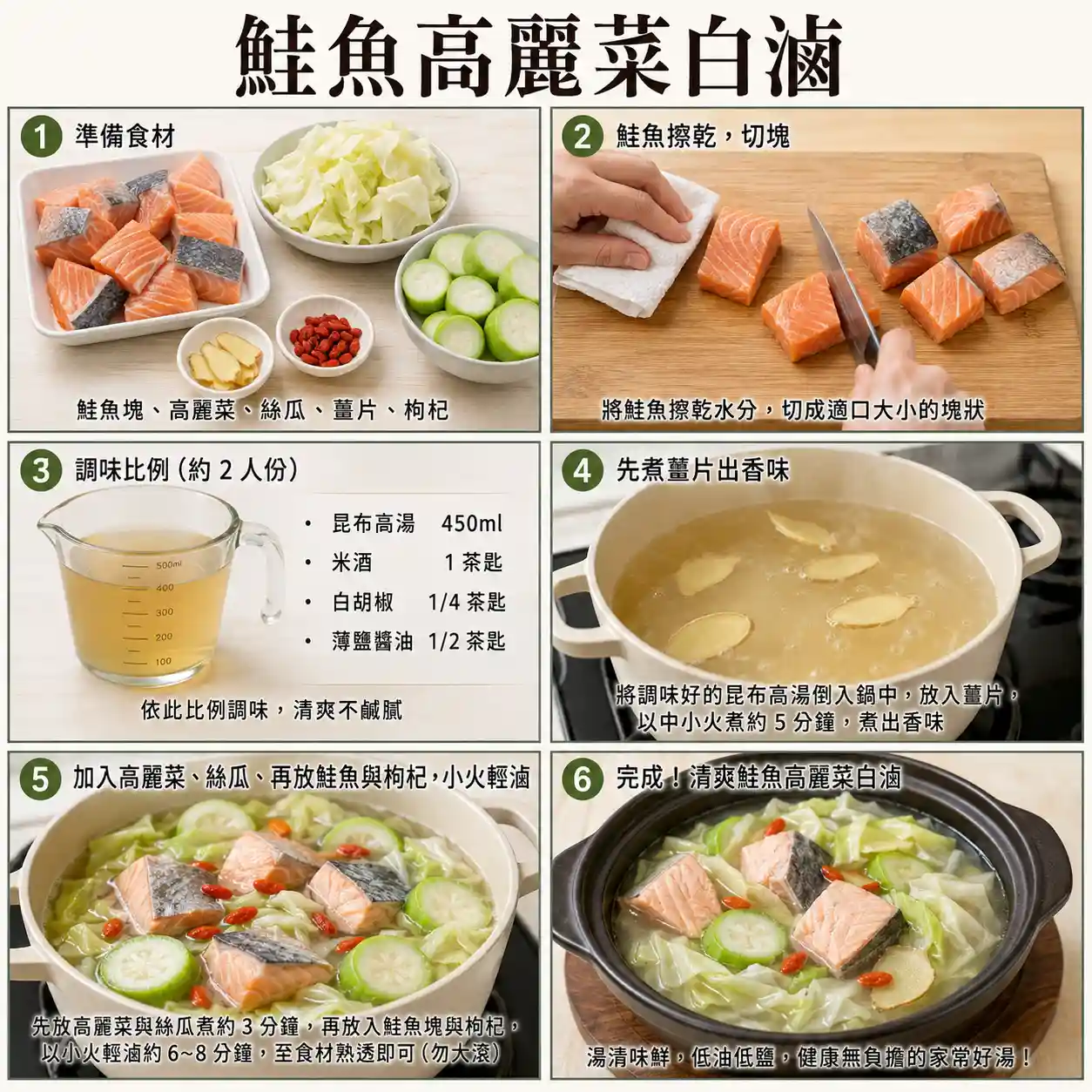 食譜教學圖
