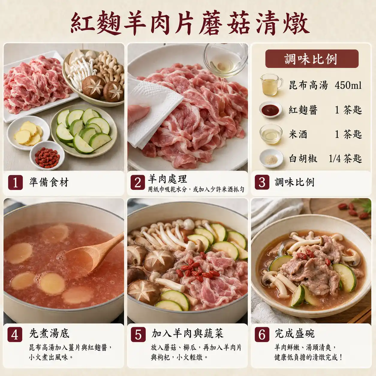 食譜教學圖