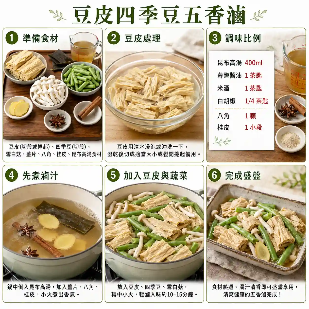 食譜教學圖