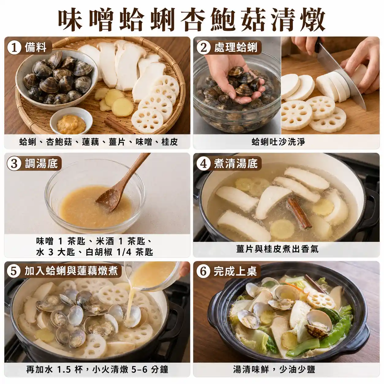 食譜教學圖