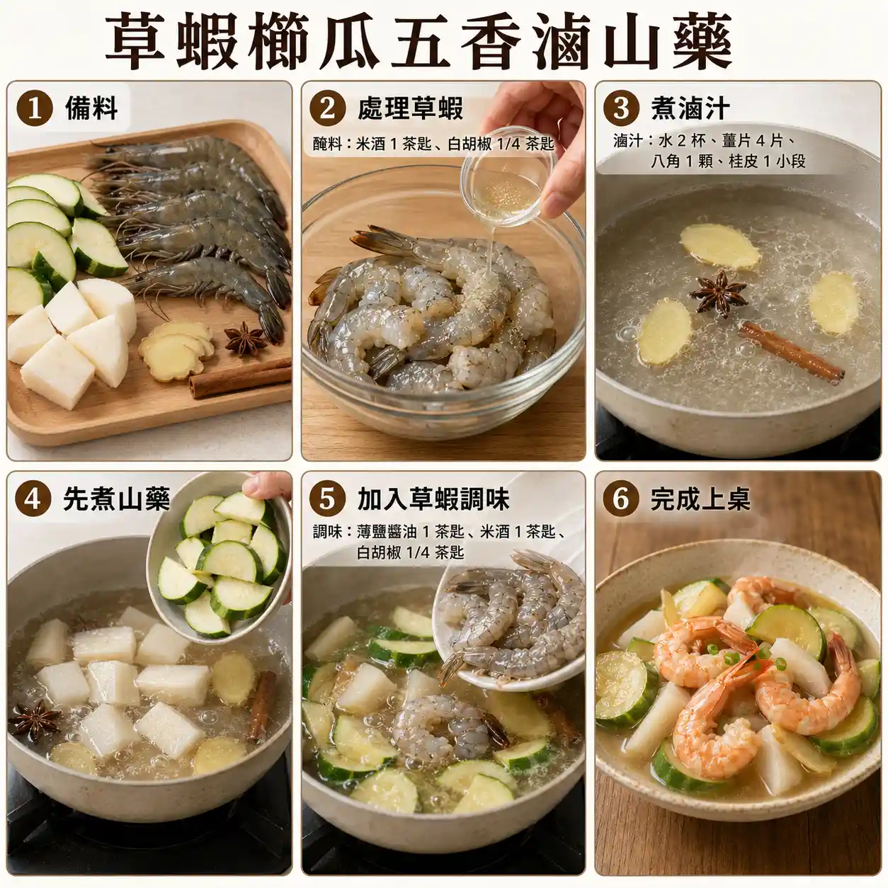 食譜教學圖