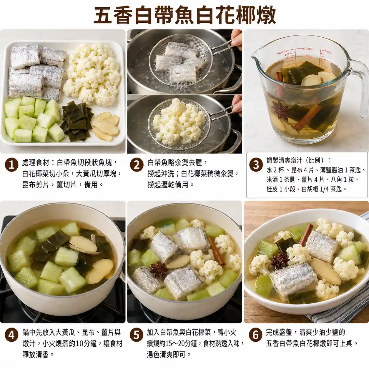食譜教學圖