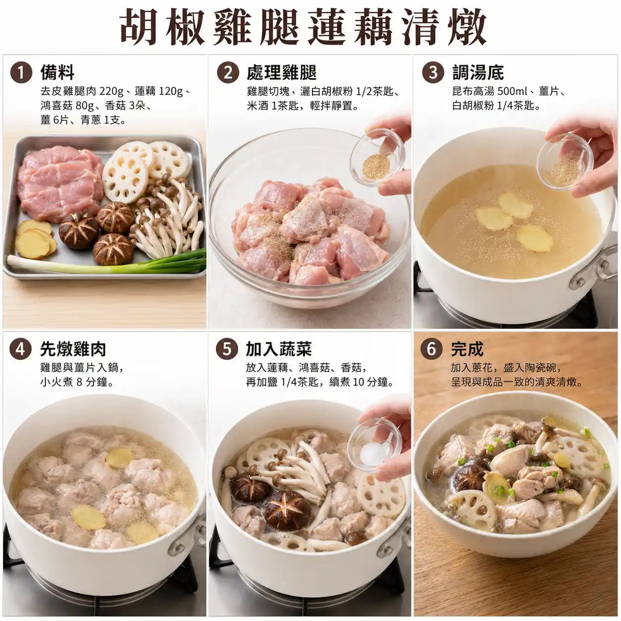 食譜教學圖