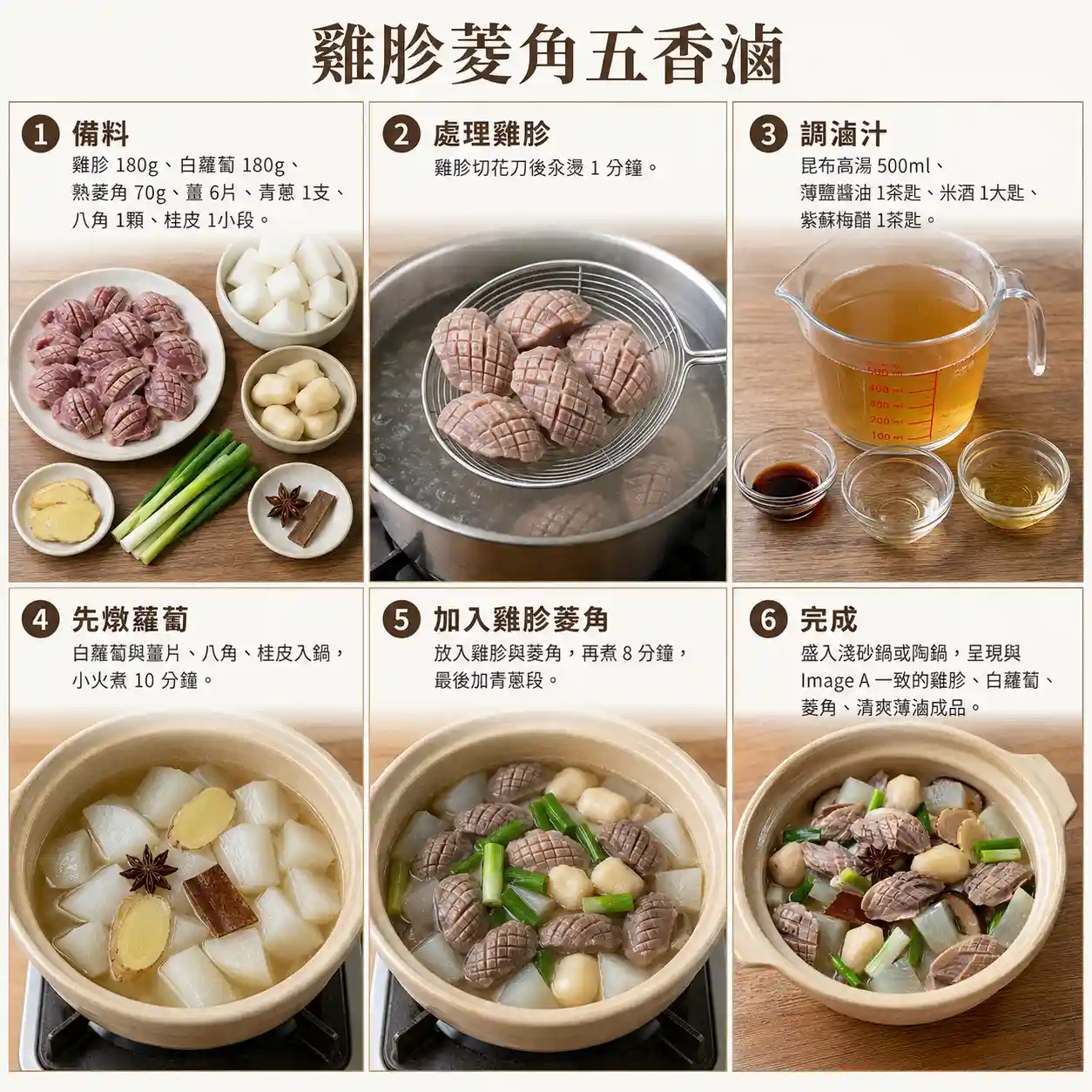 食譜教學圖