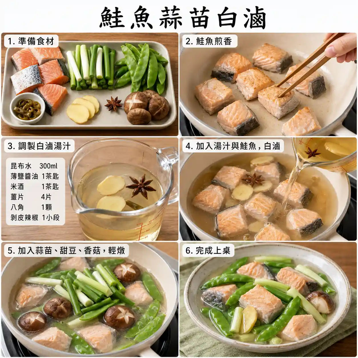 食譜教學圖