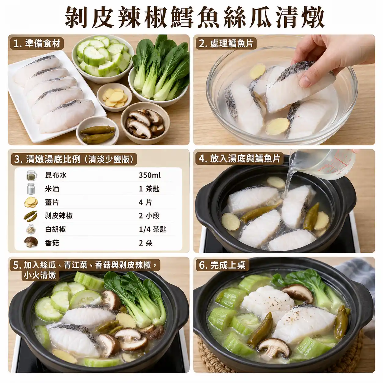 食譜教學圖