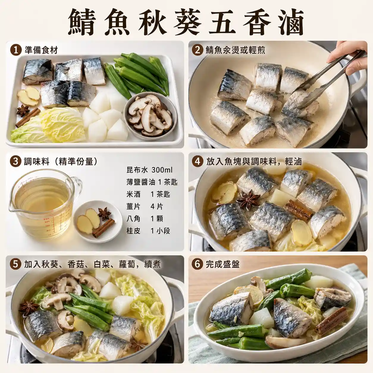 食譜教學圖
