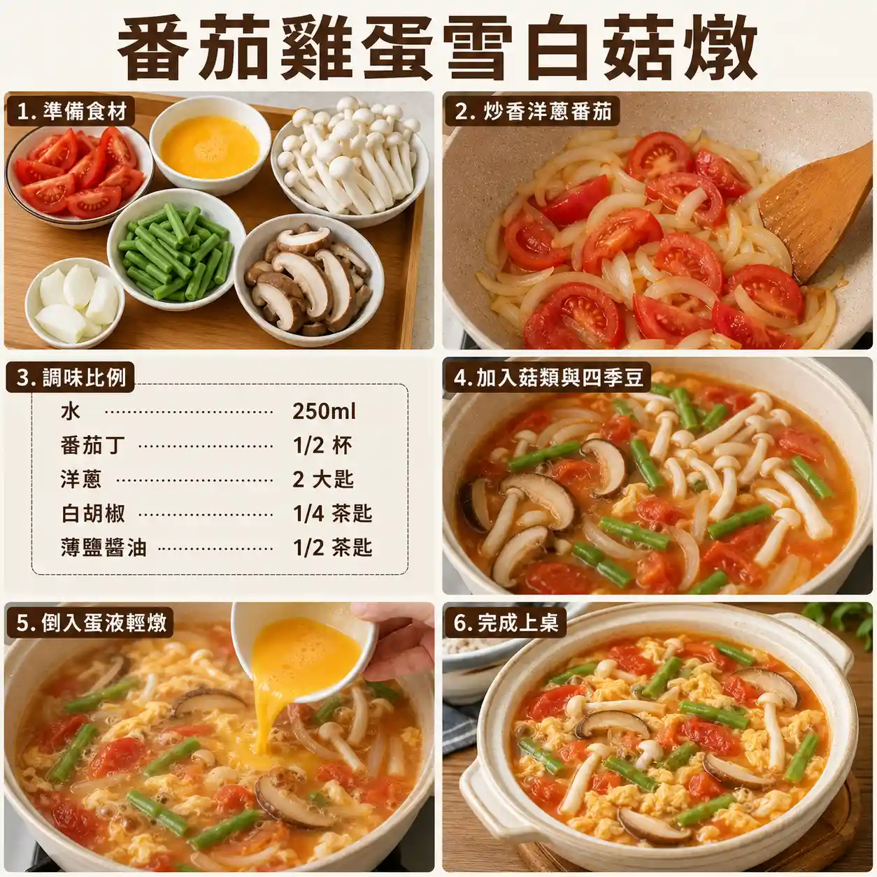 食譜教學圖