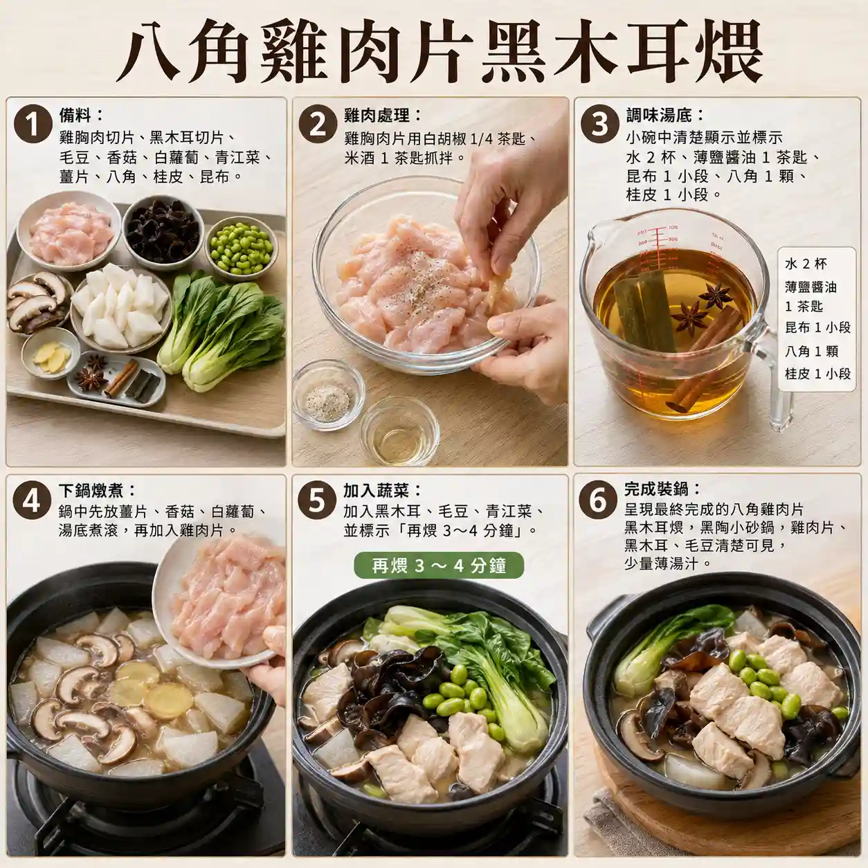 食譜教學圖