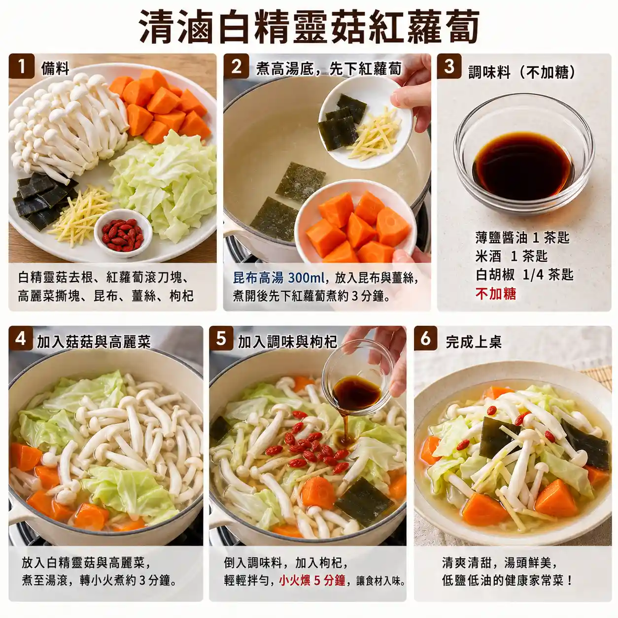 食譜教學圖