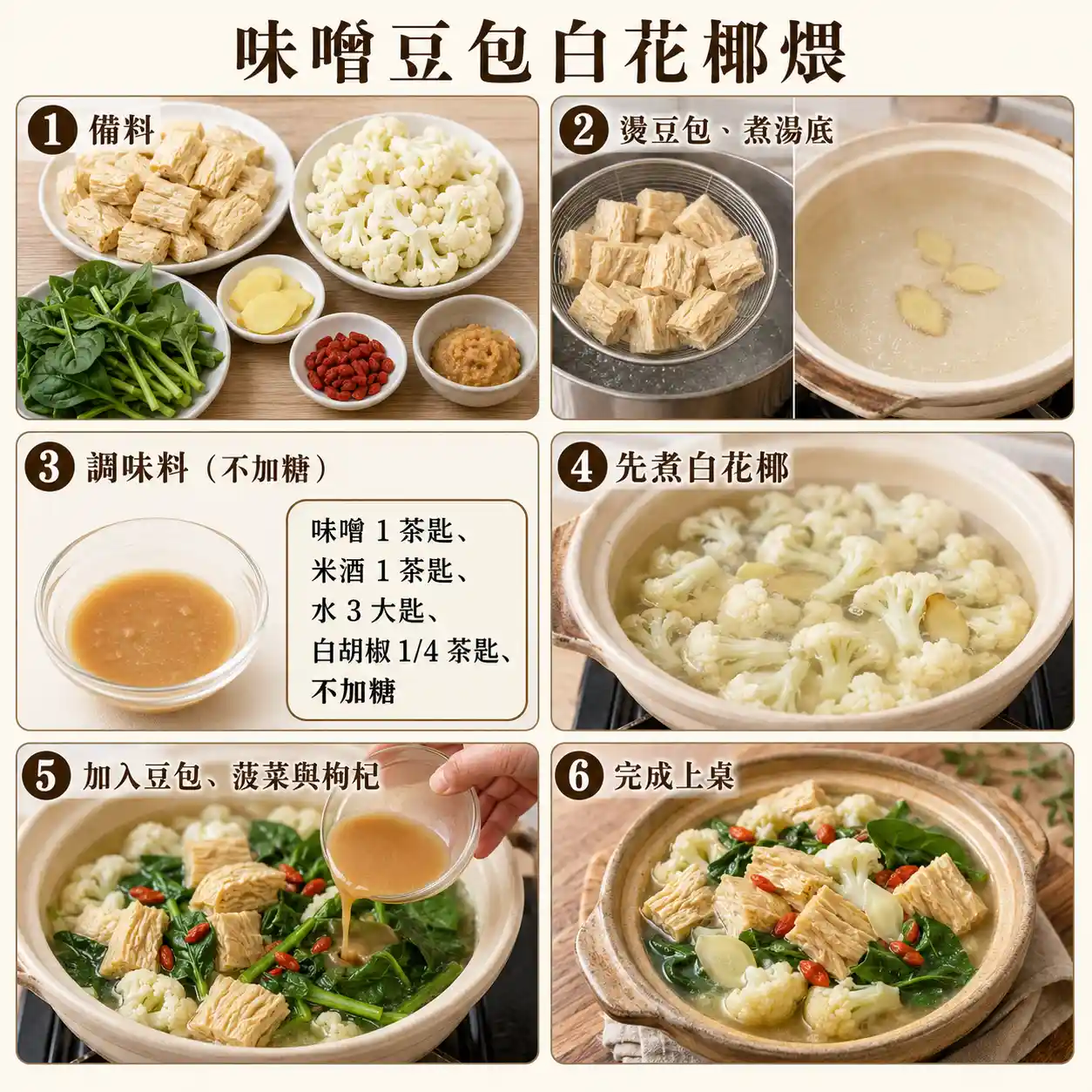 食譜教學圖