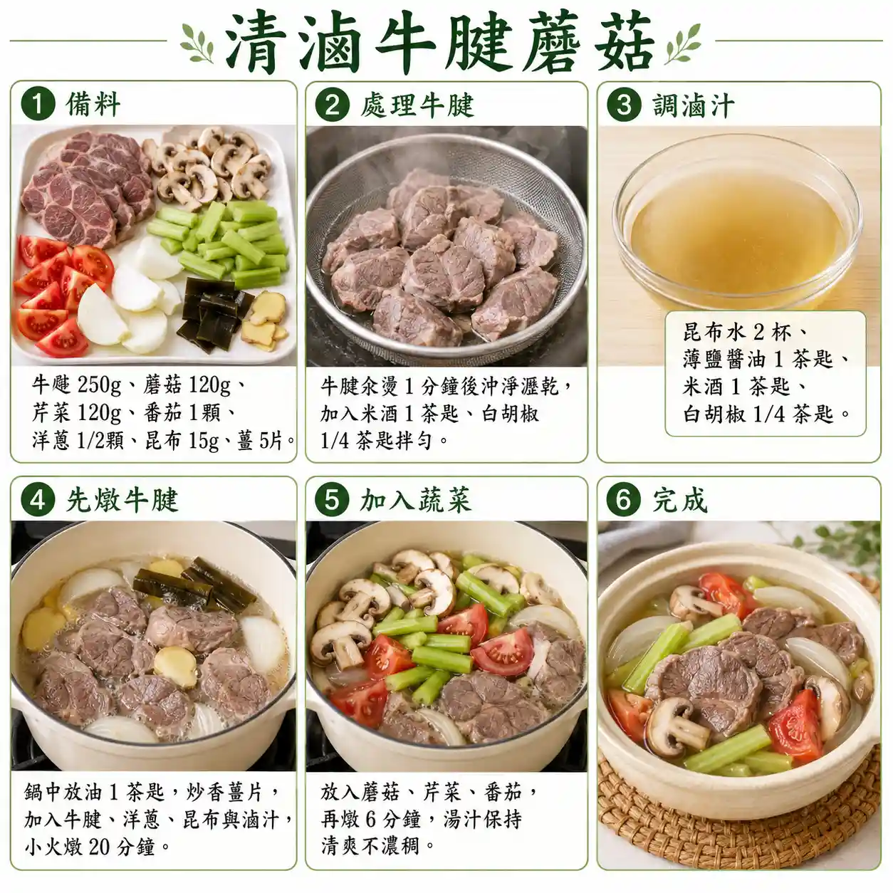 食譜教學圖