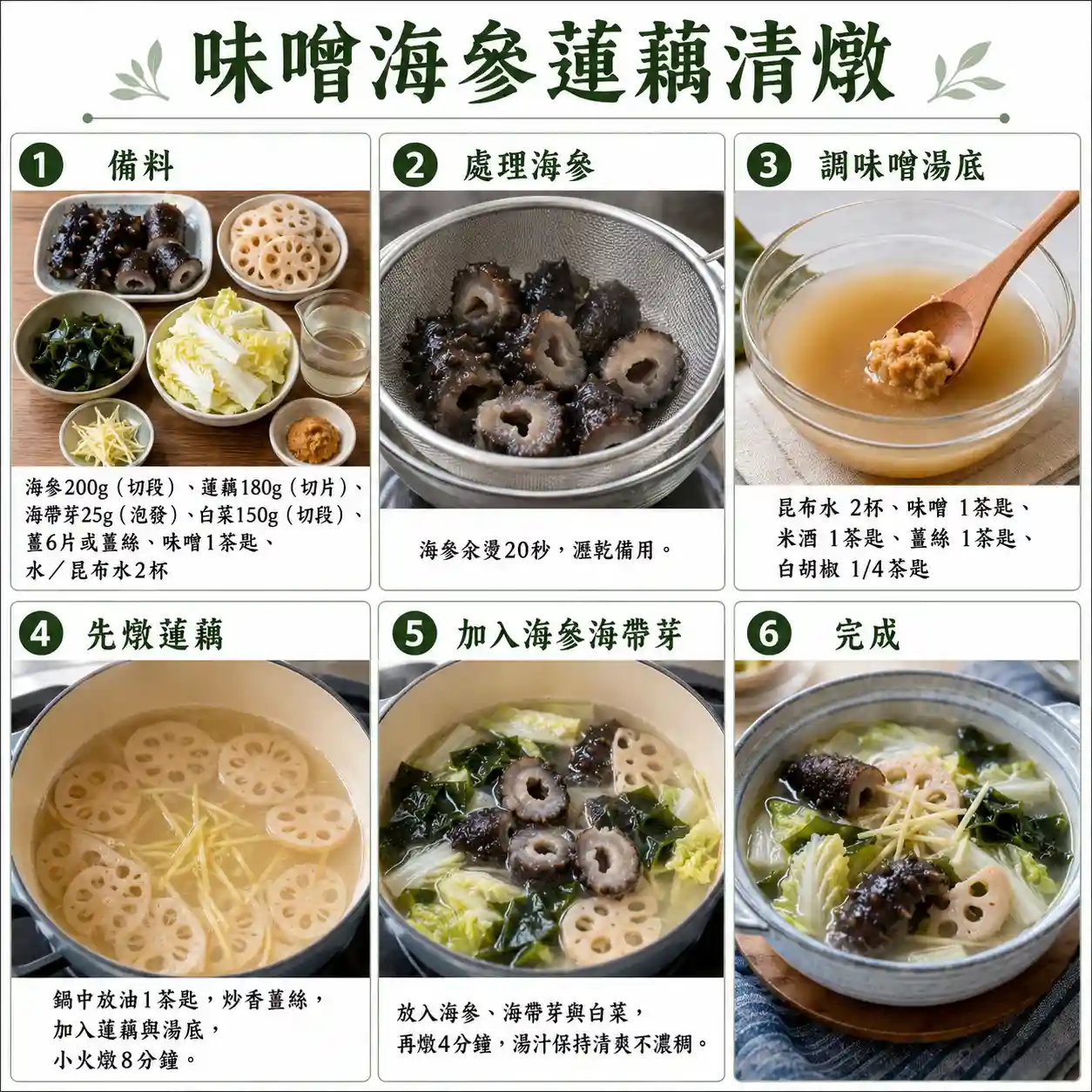 食譜教學圖