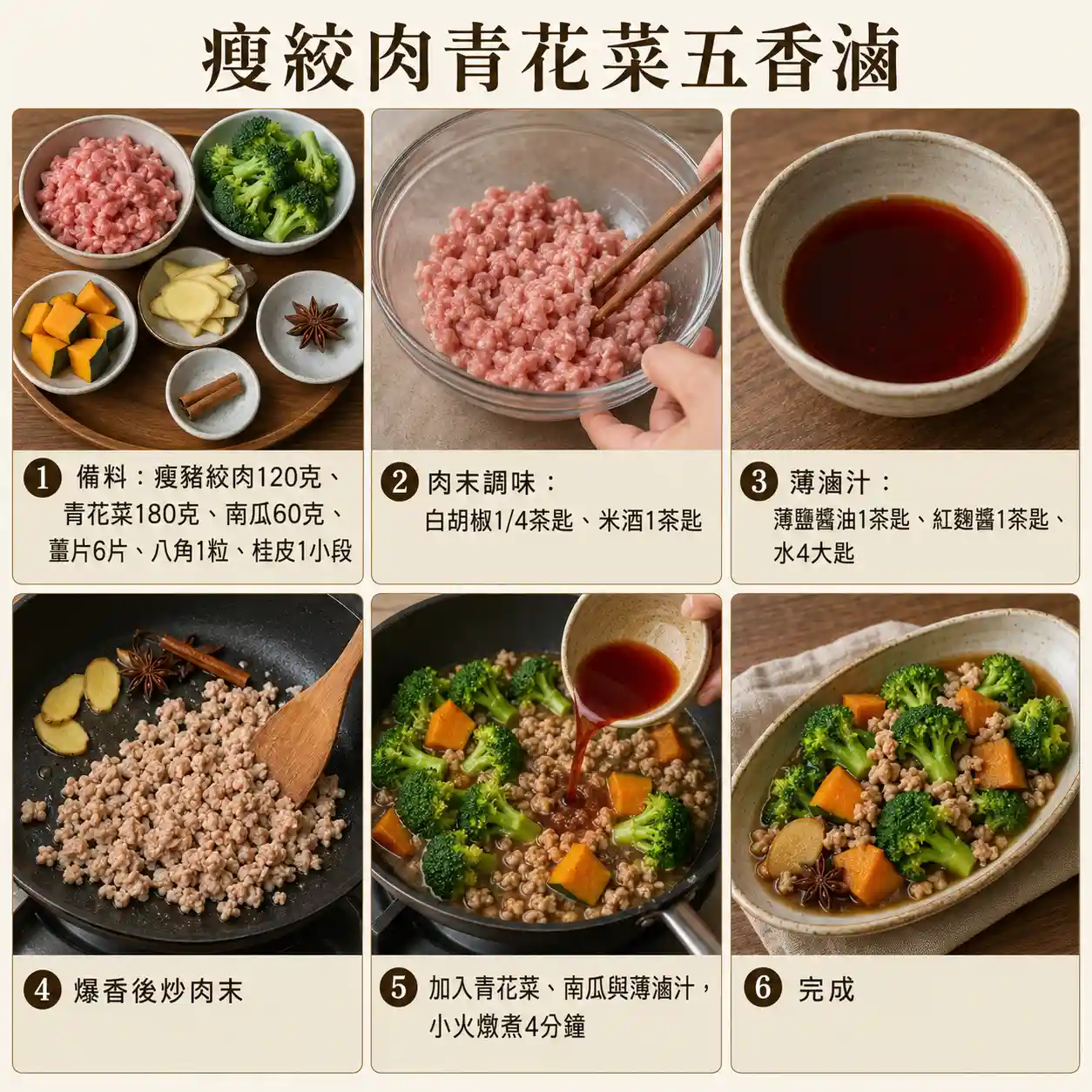 食譜教學圖