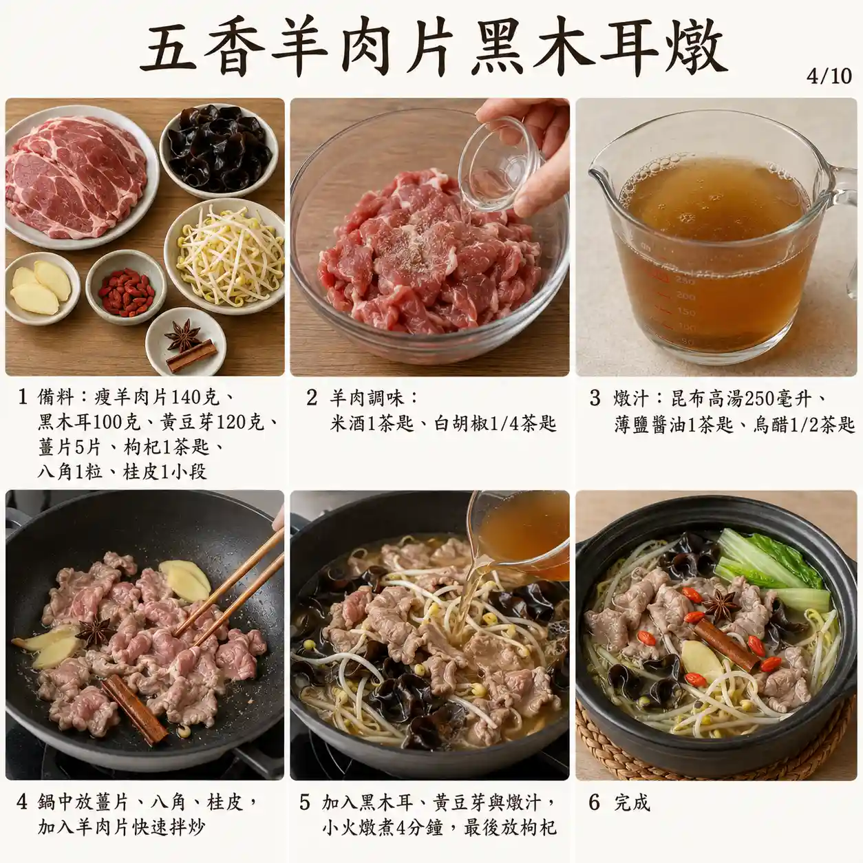 食譜教學圖