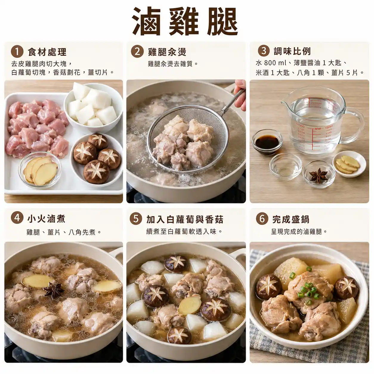 食譜教學圖