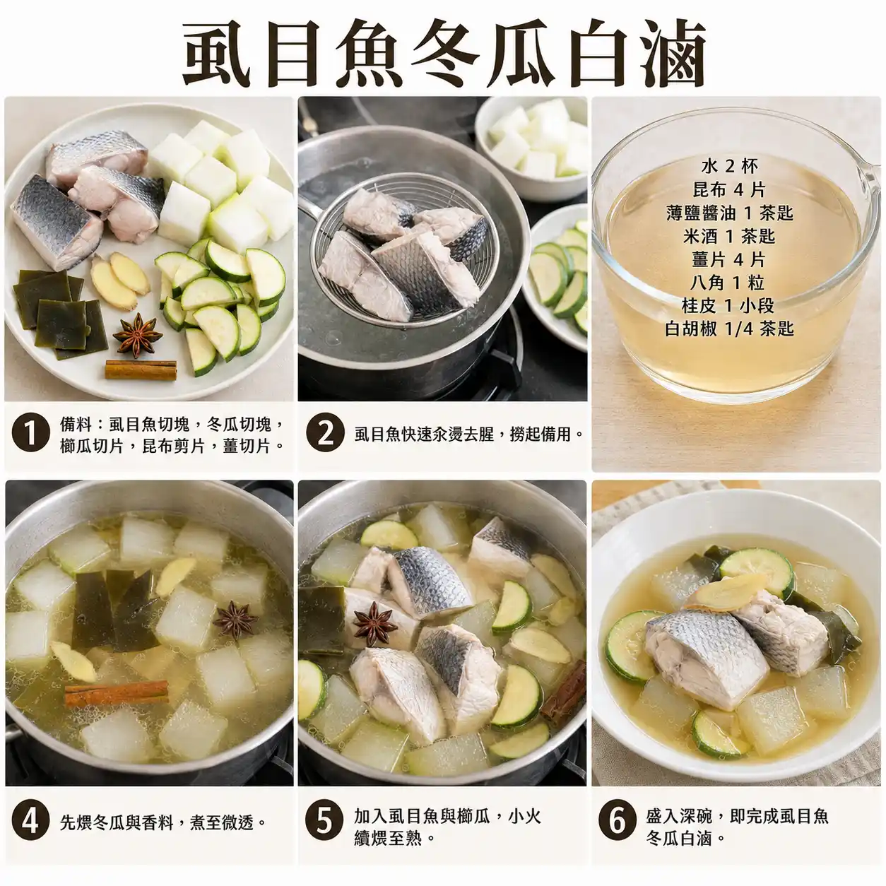 食譜教學圖
