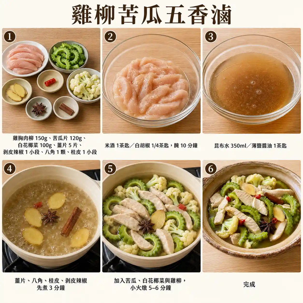 食譜教學圖