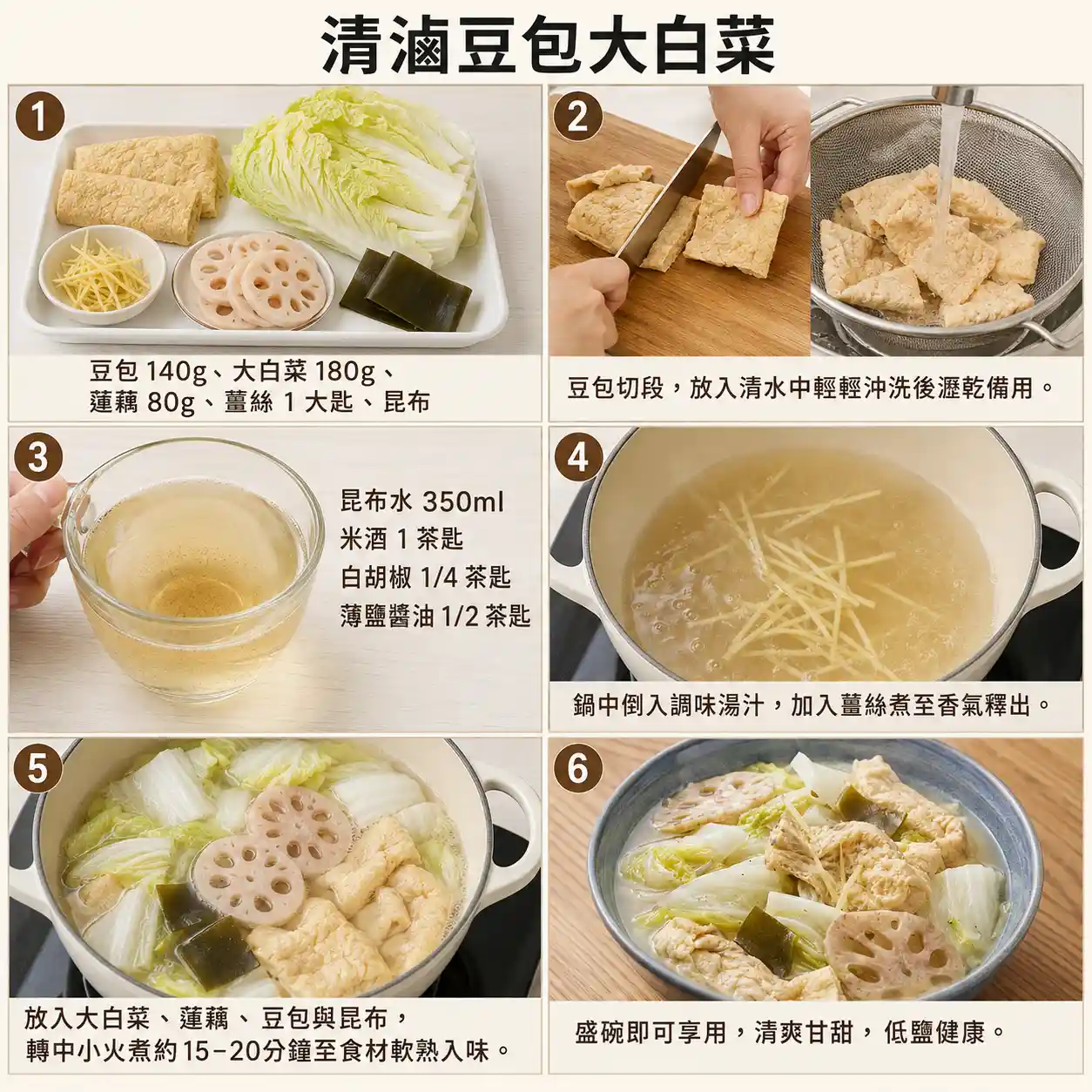 食譜教學圖
