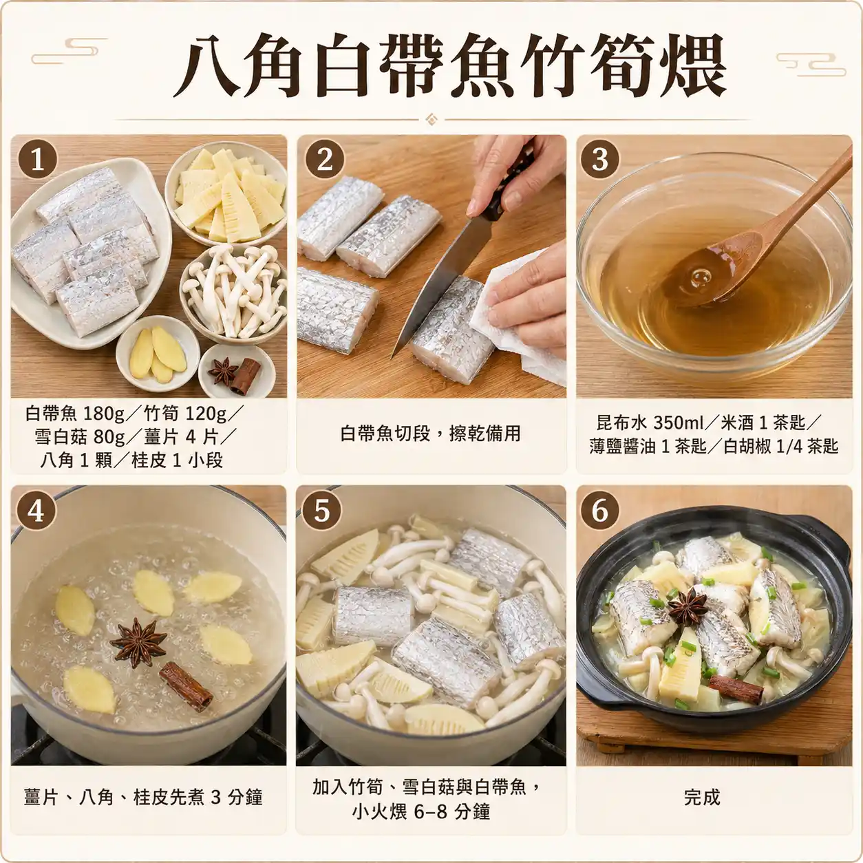 食譜教學圖