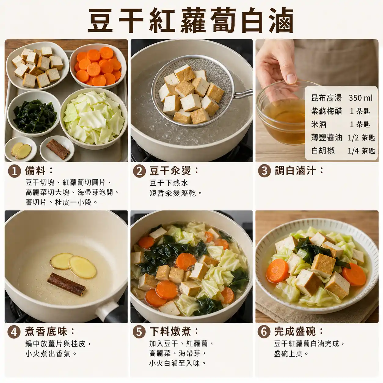 食譜教學圖