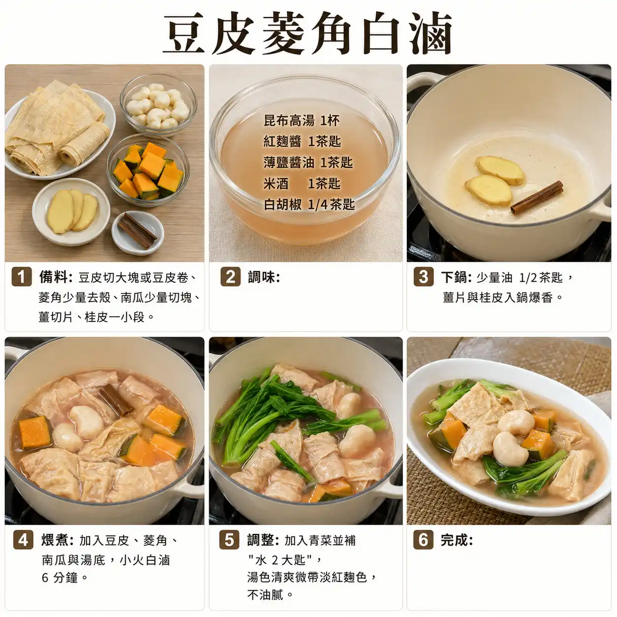 食譜教學圖