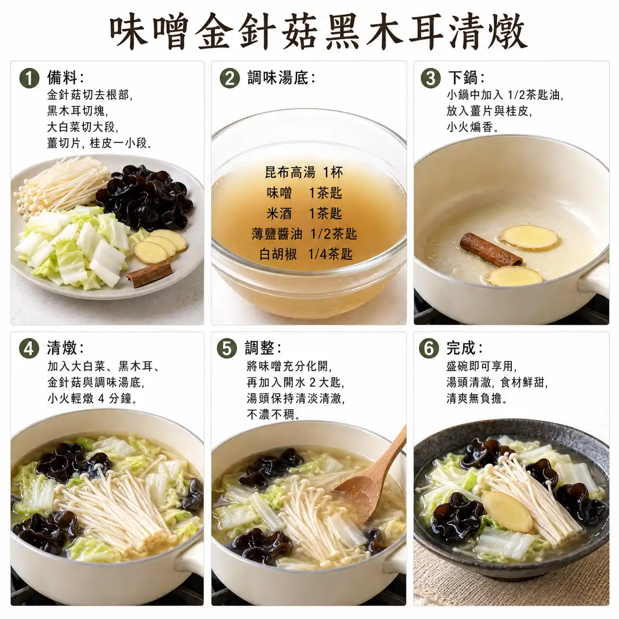 食譜教學圖
