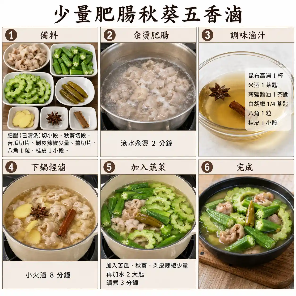 食譜教學圖