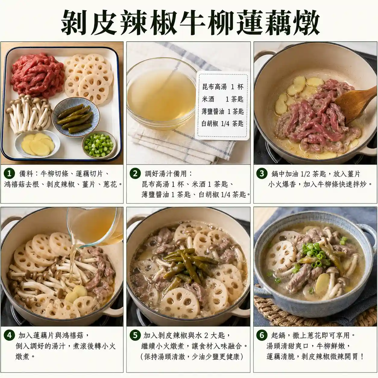 食譜教學圖