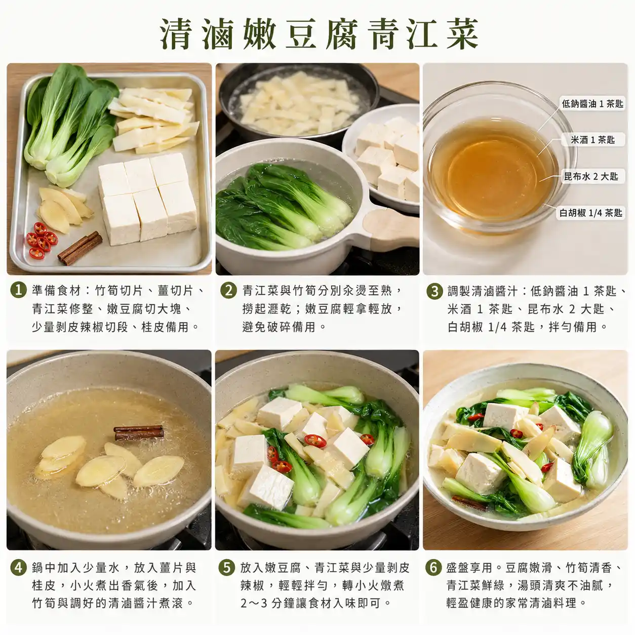 食譜教學圖