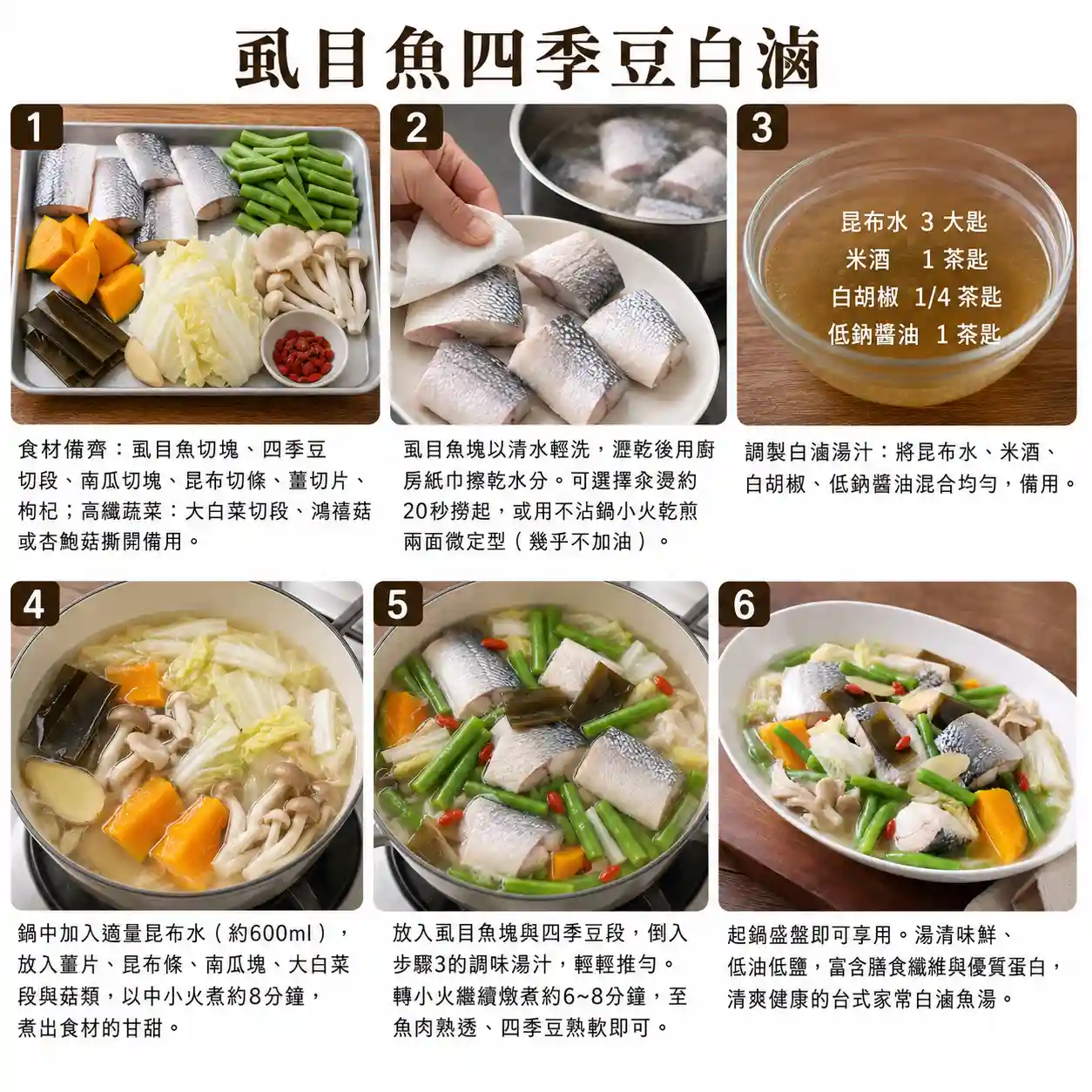 食譜教學圖