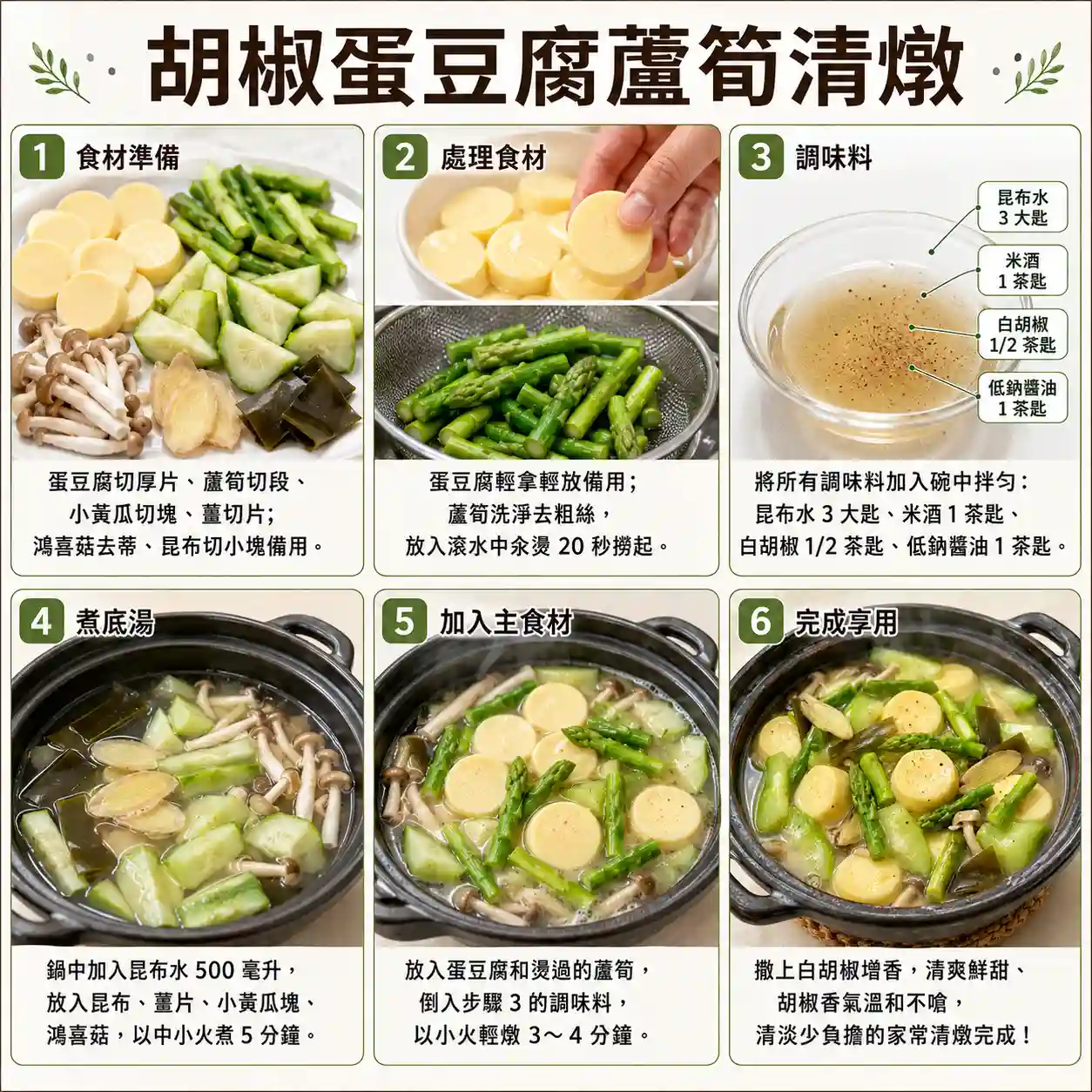 食譜教學圖