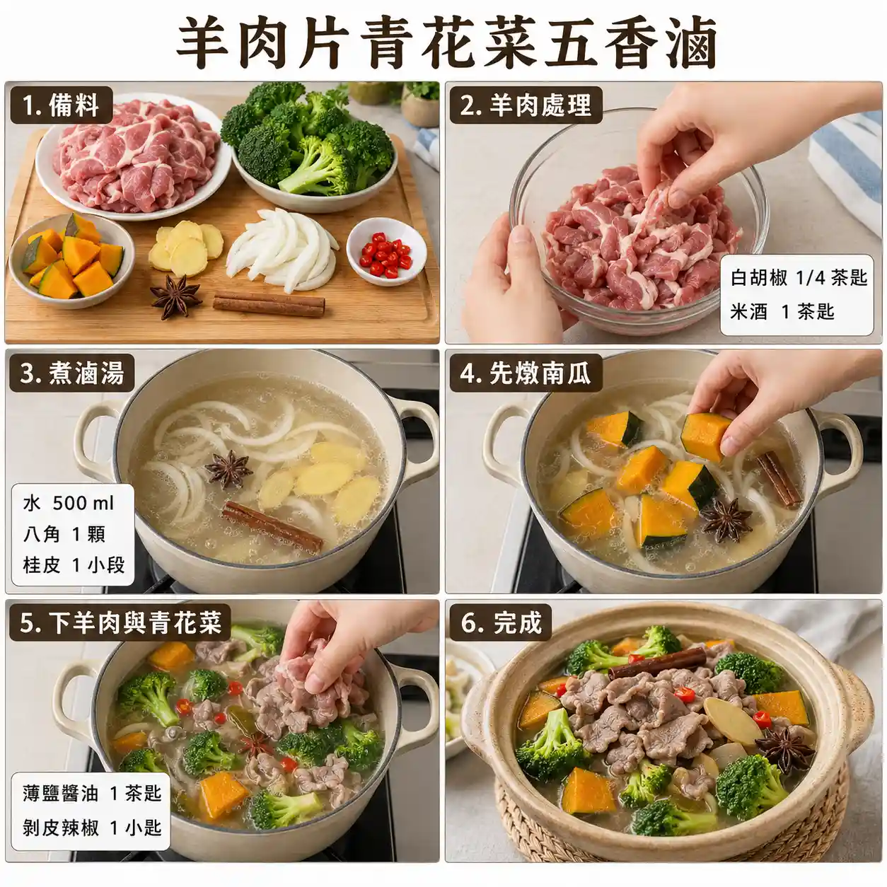 食譜教學圖
