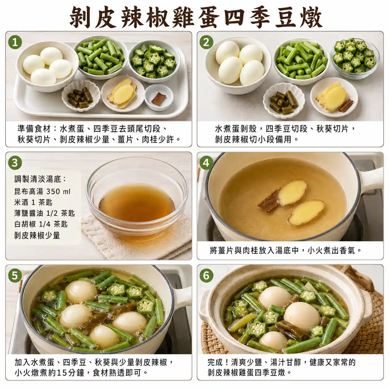 食譜教學圖