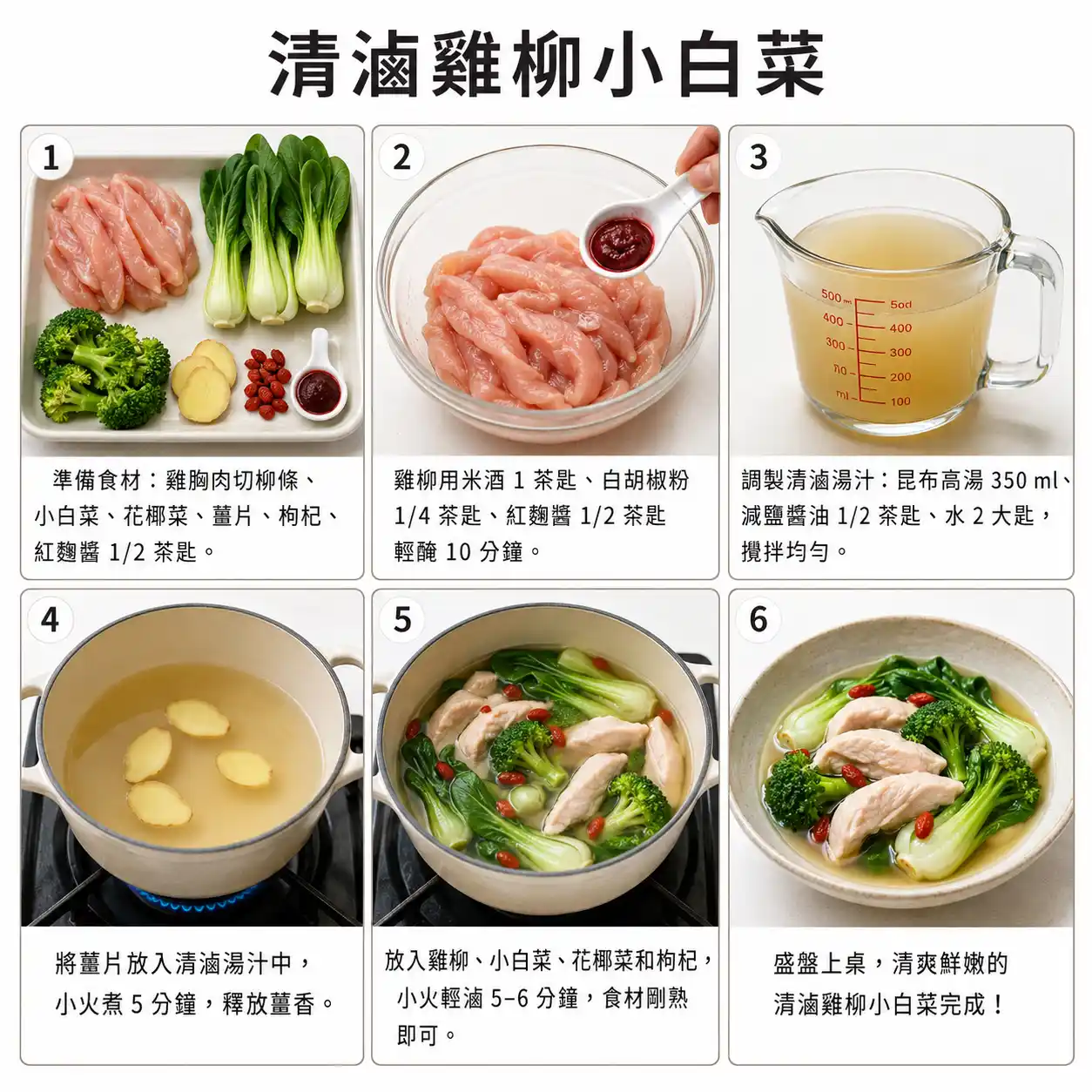 食譜教學圖
