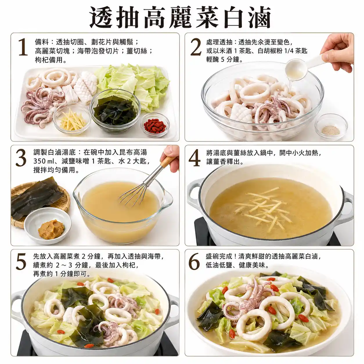 食譜教學圖