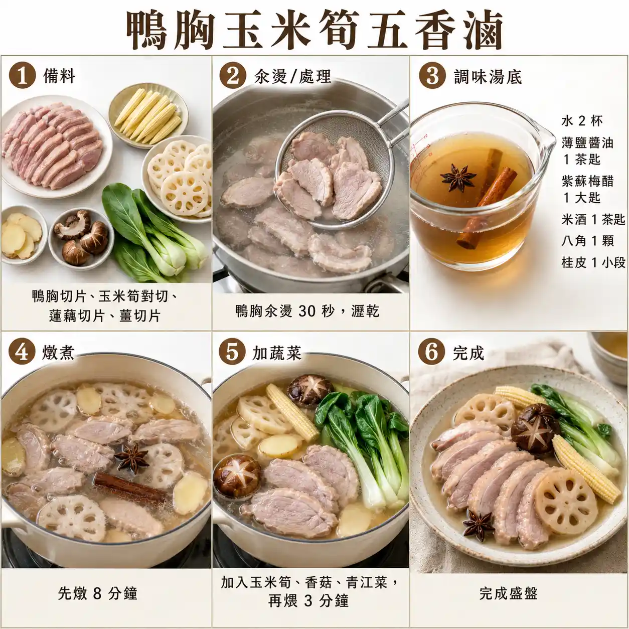 食譜教學圖