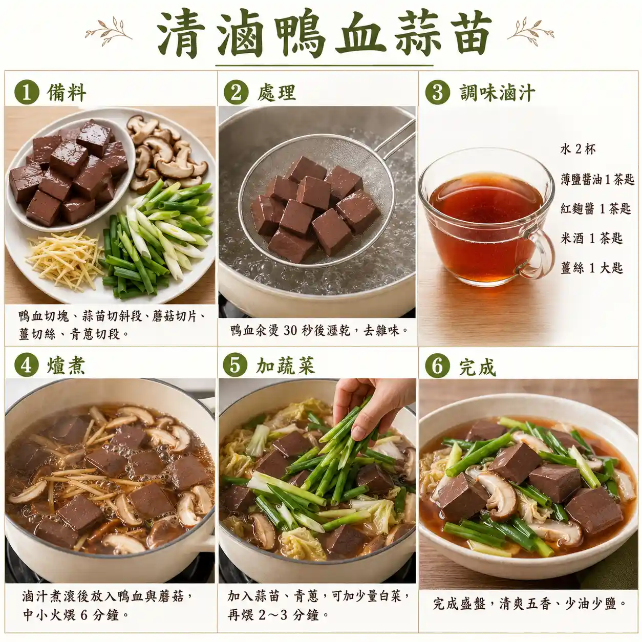 食譜教學圖