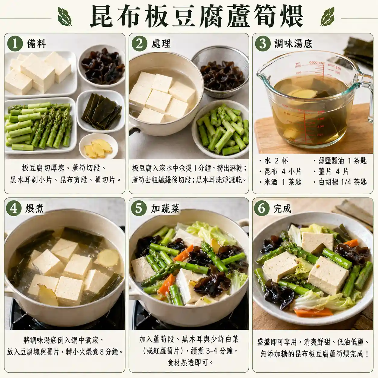 食譜教學圖